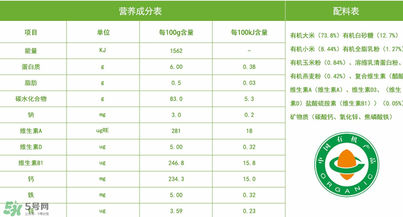 貝兜有機(jī)米粉怎么沖？貝兜有機(jī)米粉的吃法