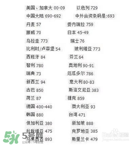 優(yōu)格曼是哪個(gè)國(guó)家的品牌？?jī)?yōu)格曼的產(chǎn)地是哪里？