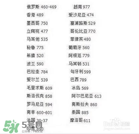 優(yōu)格曼是哪個(gè)國(guó)家的品牌？?jī)?yōu)格曼的產(chǎn)地是哪里？