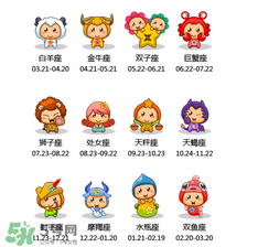 2017六一出生是什么星座？2017六一兒童節(jié)是什么星座?
