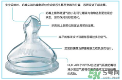 nuk奶嘴那面朝上？nuk奶嘴哪一面朝上是正確的？