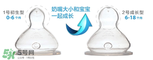nuk奶嘴有味道是假貨嗎？nuk奶嘴有味道正常嗎？