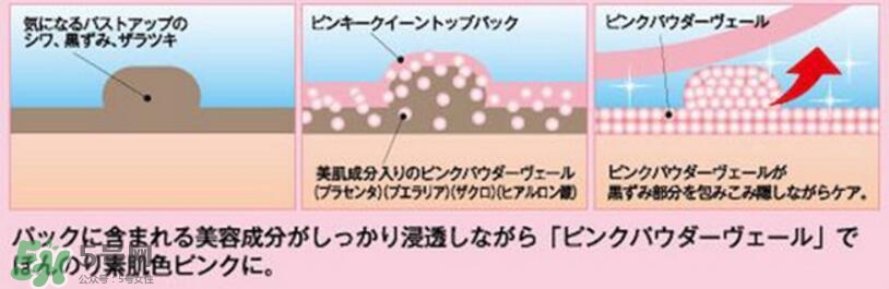 Pinky Queen有副作用嗎？Pinky Queen怎么樣