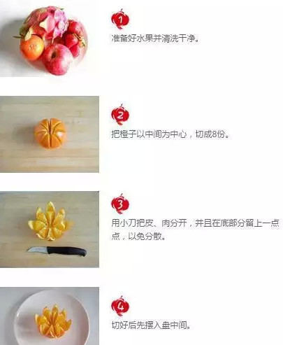 水果拼盤(pán)怎么拼？水果拼盤(pán)圖片及做法（詳細(xì)）