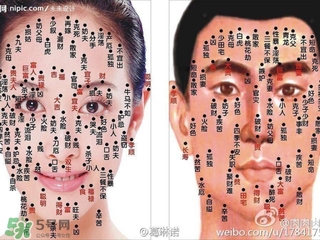 藥水點痣和激光點痣哪個好？各有什么優(yōu)缺點