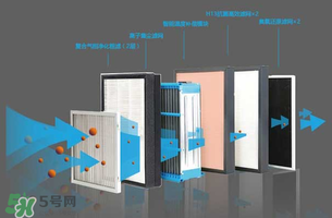 空氣堡新風系統(tǒng)怎么樣？空氣堡智能新風機介紹