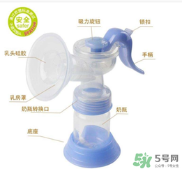 小白熊吸奶器怎么樣？小白熊吸奶器好用嗎？