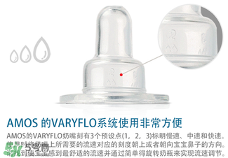 Amos喂藥器怎么用？Amos喂藥器好用嗎？