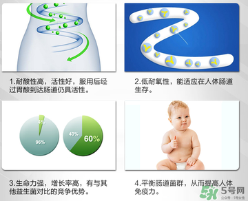 康萃樂和life space哪個(gè)好？康萃樂和life space的區(qū)別