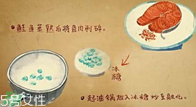 魚松飯是什么？魚松飯怎么做？