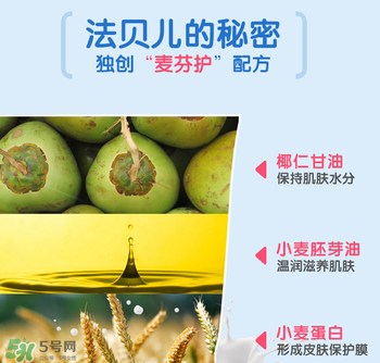 Biolane法貝兒這個牌子怎么樣？Biolane法貝兒是哪國的？