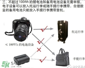 電蚊拍可以帶上飛機(jī)嗎？電蚊拍可以托運(yùn)嗎？
