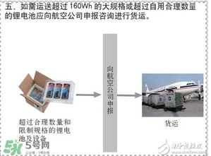 電蚊拍可以帶上飛機(jī)嗎？電蚊拍可以托運(yùn)嗎？