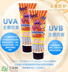 Baby Banz防曬霜怎么樣？Baby Banz防曬霜好不好？