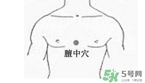 三伏貼貼在什么位置？三伏貼貼哪里？