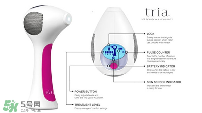 tria脫毛儀怎么用？tria脫毛儀使用方法