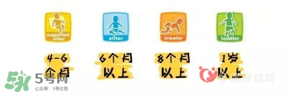 國產(chǎn)嘉寶米粉和美產(chǎn)嘉寶米粉的區(qū)別 嘉寶米粉國產(chǎn)和進(jìn)口的區(qū)別
