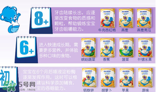 雀巢米粉價(jià)格表 雀巢米粉售價(jià)多少？