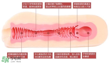 名器倒模什么牌子好？名器倒模怎么使用？