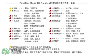 月光皂怎么用？junoa月光皂功效作用