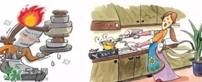 醫(yī)學(xué)界正事承認(rèn)火病 什么是火??？