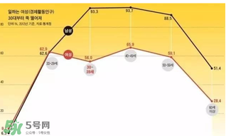 醫(yī)學(xué)界正事承認(rèn)火病 什么是火??？