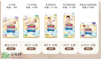 大王棉花糖好用嗎？大王棉花糖紙尿褲的特點(diǎn)