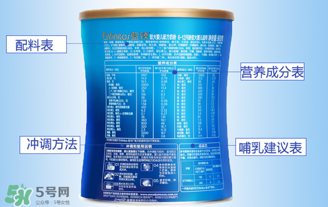 美贊臣藍臻是進口奶粉嗎？美贊臣藍臻奶源是哪里的？