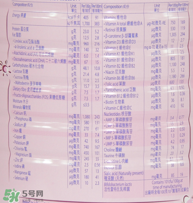 美素佳兒孕婦奶粉使用方法 美素佳兒孕婦奶粉一天喝幾次？