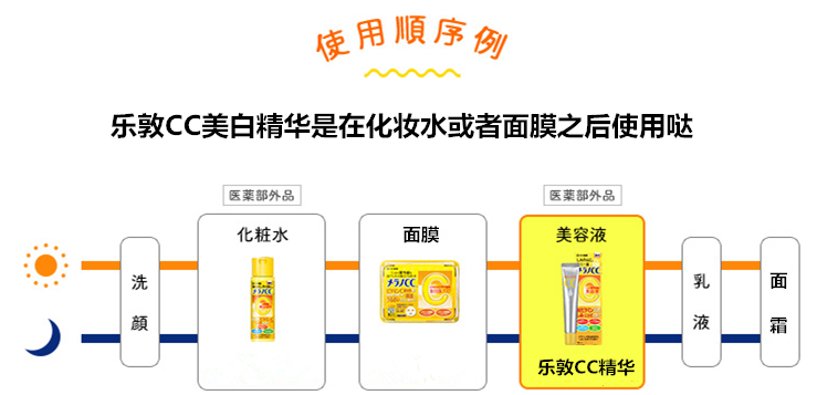 樂(lè)敦cc美容液怎么用？樂(lè)敦cc美容液使用步驟