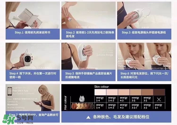 silkn脫毛儀infinity和jewel哪個(gè)好？silkn infinity和jewel區(qū)別