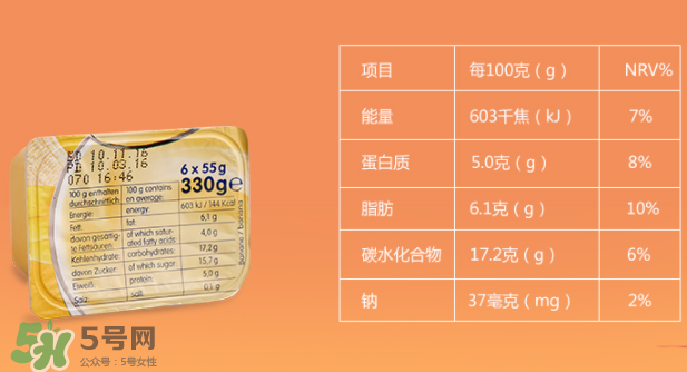 FRISCHLI菲仕利夸克酸奶怎么樣？FRISCHLI菲仕利夸克酸奶好嗎？