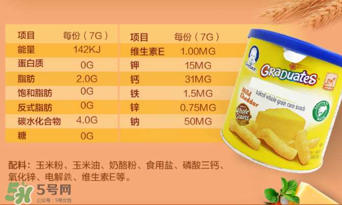 嘉寶泡芙條有鹽嗎？嘉寶泡芙條含不含鹽？
