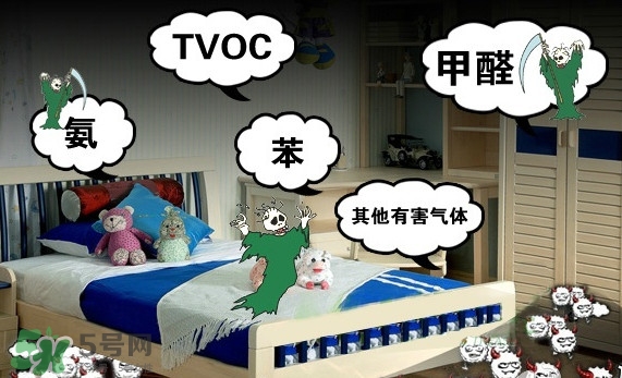 甲醛怎么治理？除甲醛最有效方法