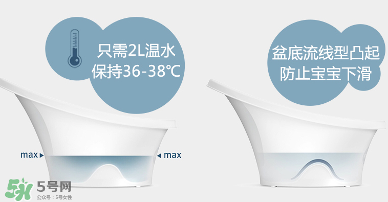 香蕉寶寶詩納歌浴盆使用說明_怎么用？