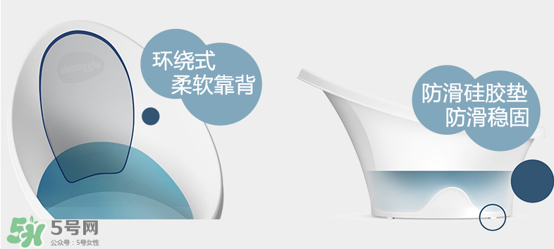 香蕉寶寶詩納歌浴盆使用說明_怎么用？