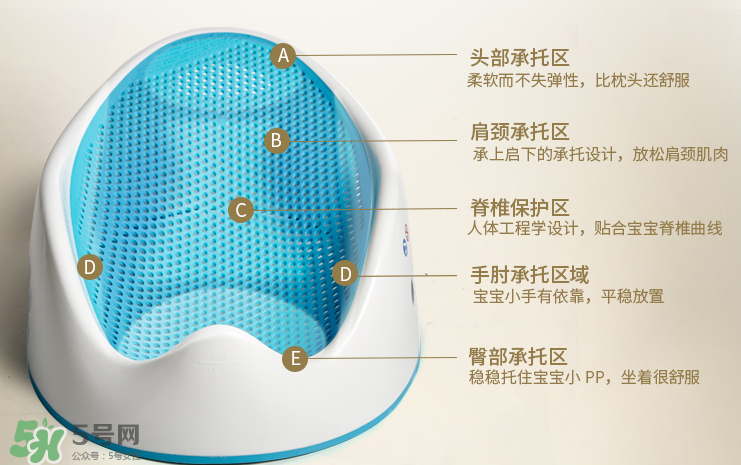 蒂愛(ài)嬰兒浴盆怎么樣？蒂愛(ài)嬰兒浴盆好不好？