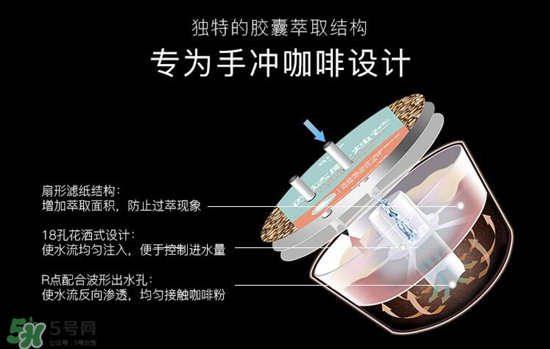 onecup膠囊咖啡機(jī)怎么用？onecup膠囊咖啡機(jī)說(shuō)明書