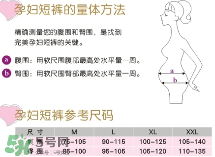 孕婦內(nèi)衣尺碼對照表 孕婦內(nèi)衣尺碼怎么挑？