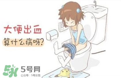 直腸癌怎么查出來(lái)的？直腸癌怎么判斷早晚期