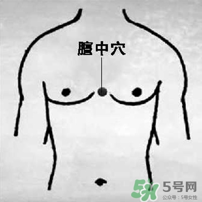 三伏灸可以自己灸嗎？三伏灸可以在家做嗎？
