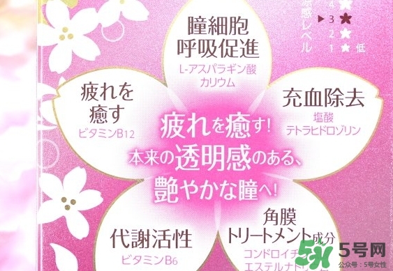 樂敦Lycee blanc櫻花眼藥水怎么樣？樂敦櫻花眼藥水價(jià)格