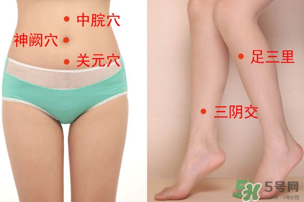 三伏灸能治月子病嗎？三伏灸怎么治月子病灸哪里？