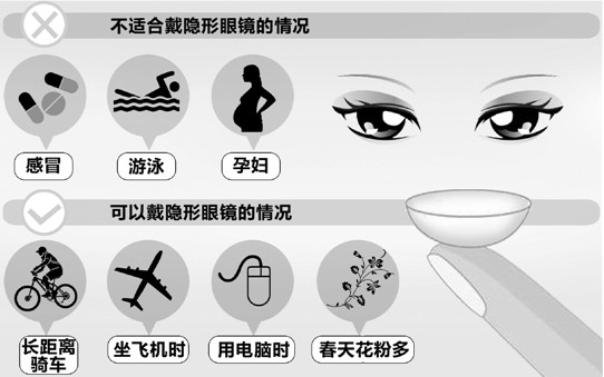 中午睡覺戴隱形眼鏡好嗎？戴隱形眼鏡注意事項(xiàng)