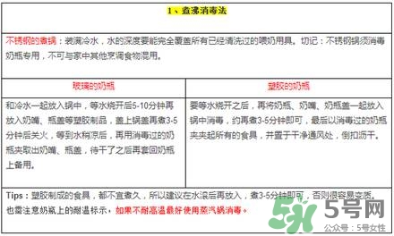 奶瓶消毒蒸汽好還是紫外線好？蒸汽消毒和紫外線消毒的區(qū)別
