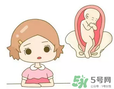 胎位不正能順產(chǎn)嗎？胎位不正怎么辦？