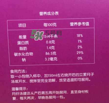立愛月纖湯怎么樣？立愛月纖湯有效嗎？