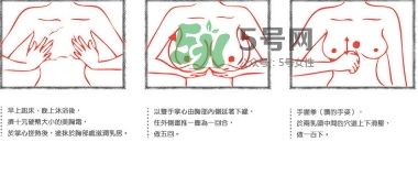 wonder bomb豐胸霜怎么用？wonder bomb豐胸霜使用方法