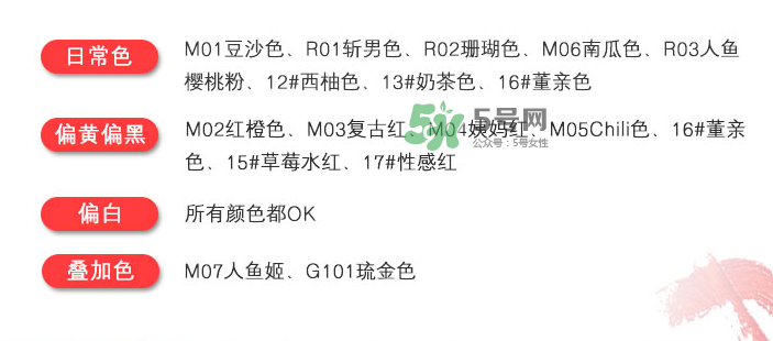 蒂詩顏口紅怎么樣？蒂詩顏口紅是哪里的牌子？