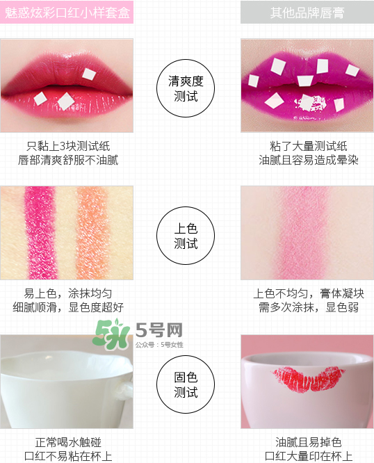 健美創(chuàng)研口紅能用嗎？健美創(chuàng)研口紅怎么樣？